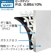 ファインホワイト