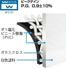 ホワイト