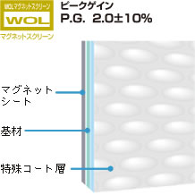 マグネットスクリーン