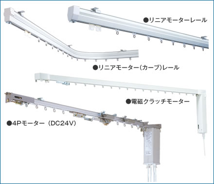 KBC-R