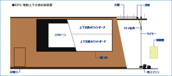 イメージフォト