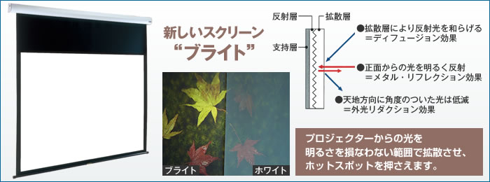 電動巻上スクリーンES/ESWフォト