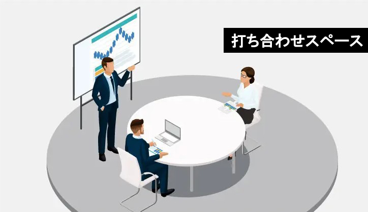 打合せ室