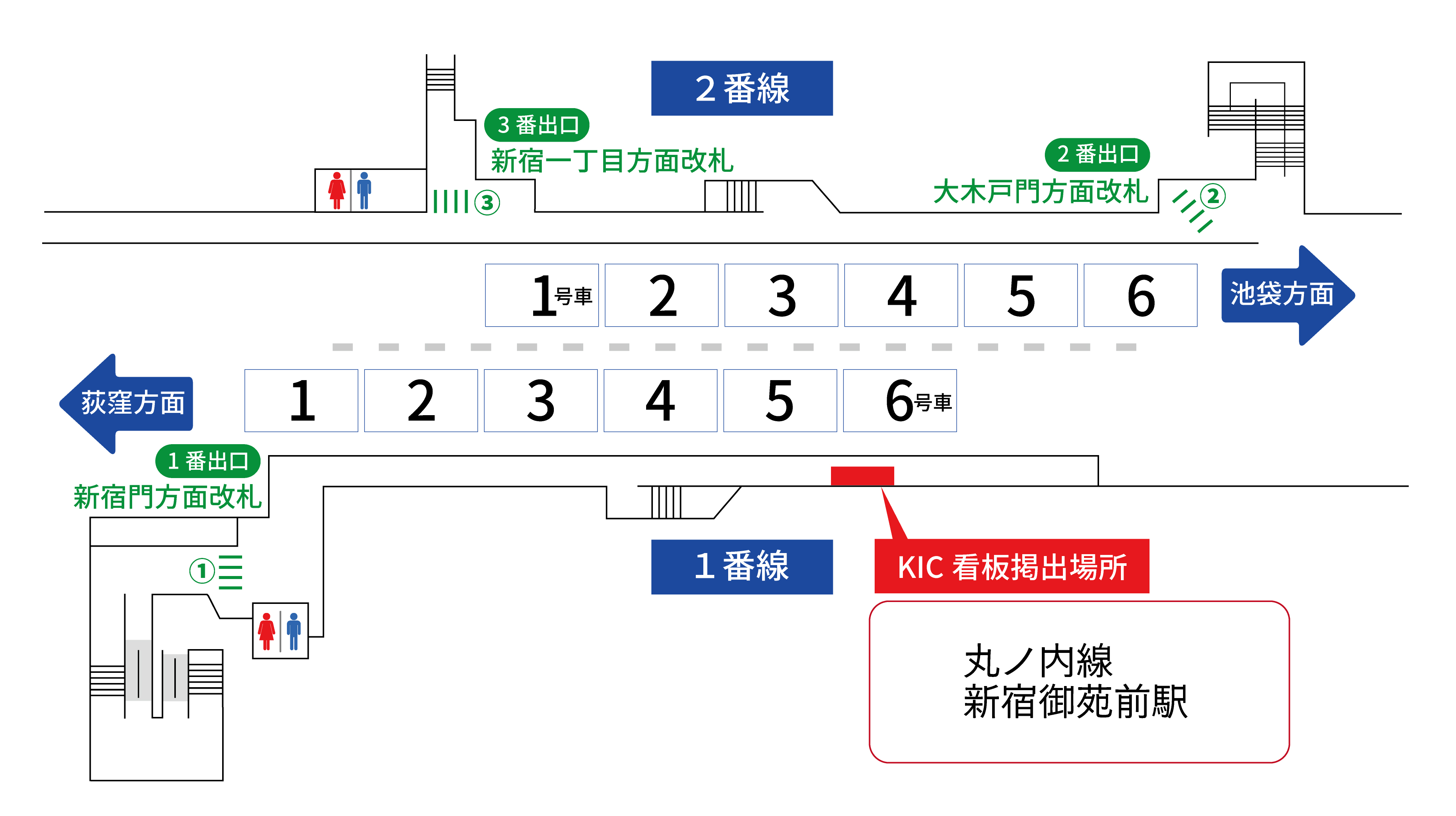 新宿御苑前駅構内において企業広告掲出