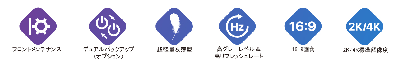 DicolorHAシリーズicon