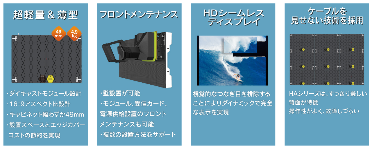 DicolorHAシリーズ特徴
