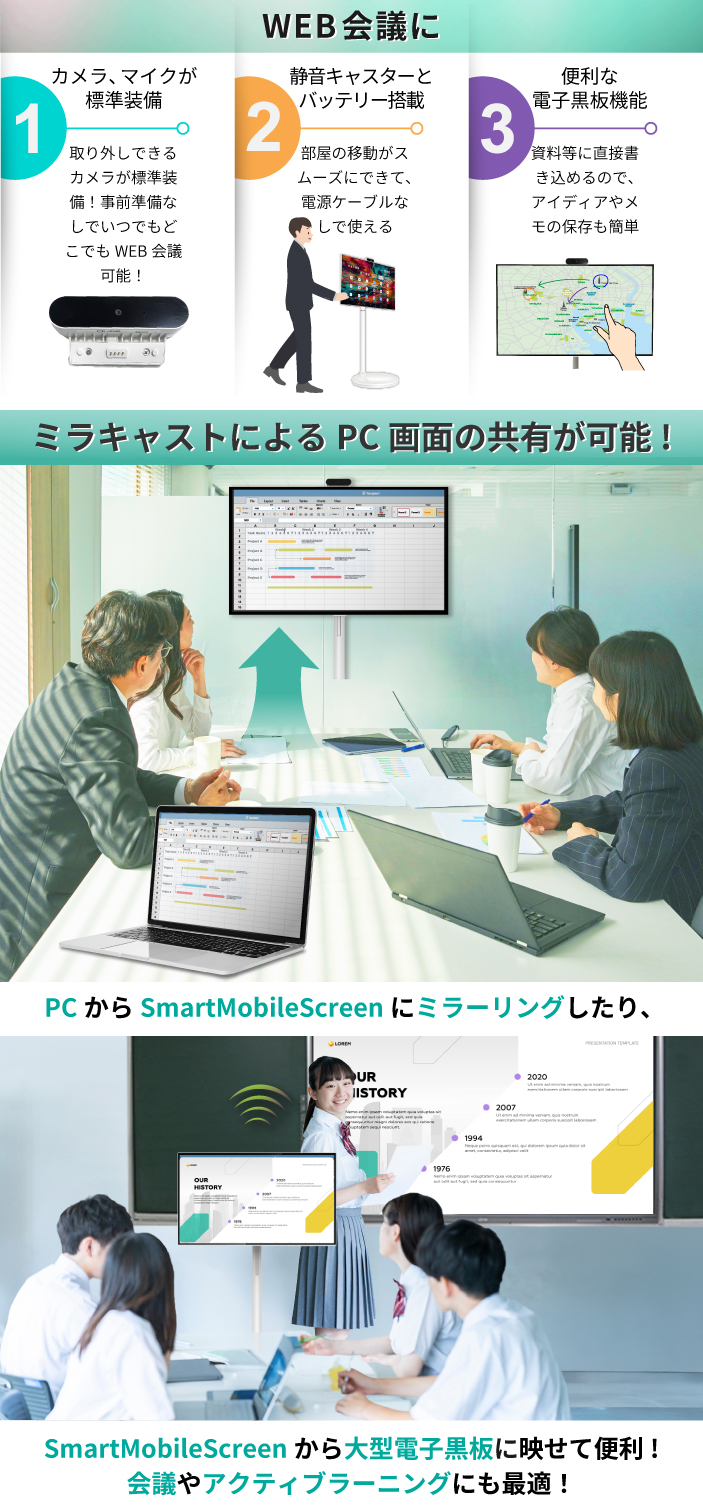 Smart Mobile Screen　スマートモバイルスクリーン 特長　ミラキャスト　大型電子黒板も可能