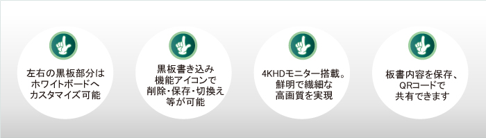 タッチモニター付固定記憶黒板特徴