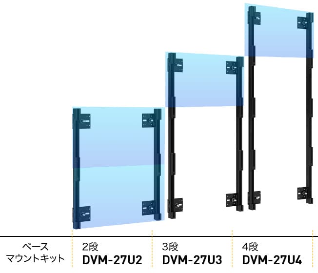 LEDビジョン壁掛けマウント・ユニバーサルタイプ ベースマウントキット フォト