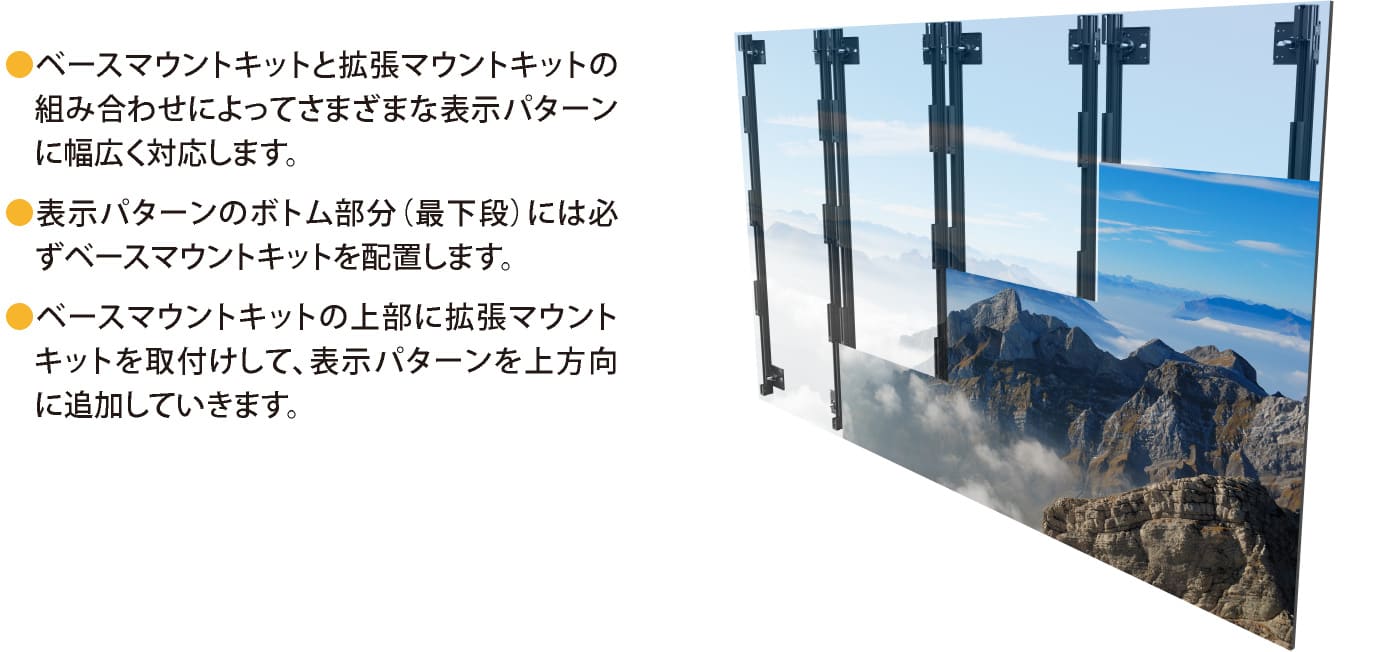 ベースマウントキットと拡張マウントキットの組み合わせによってさまざまな表示パターンに幅広く対応します。