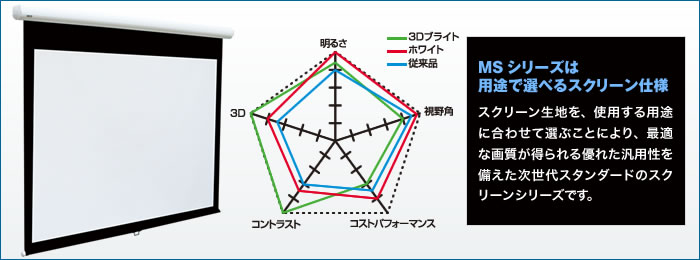 ES-WX170W ケイアイシー KIC 電動巻上スクリーン (16:10サイズ) ES