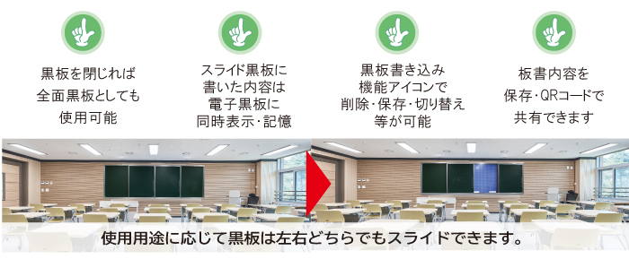 タッチモニター付スライド記憶黒板特徴