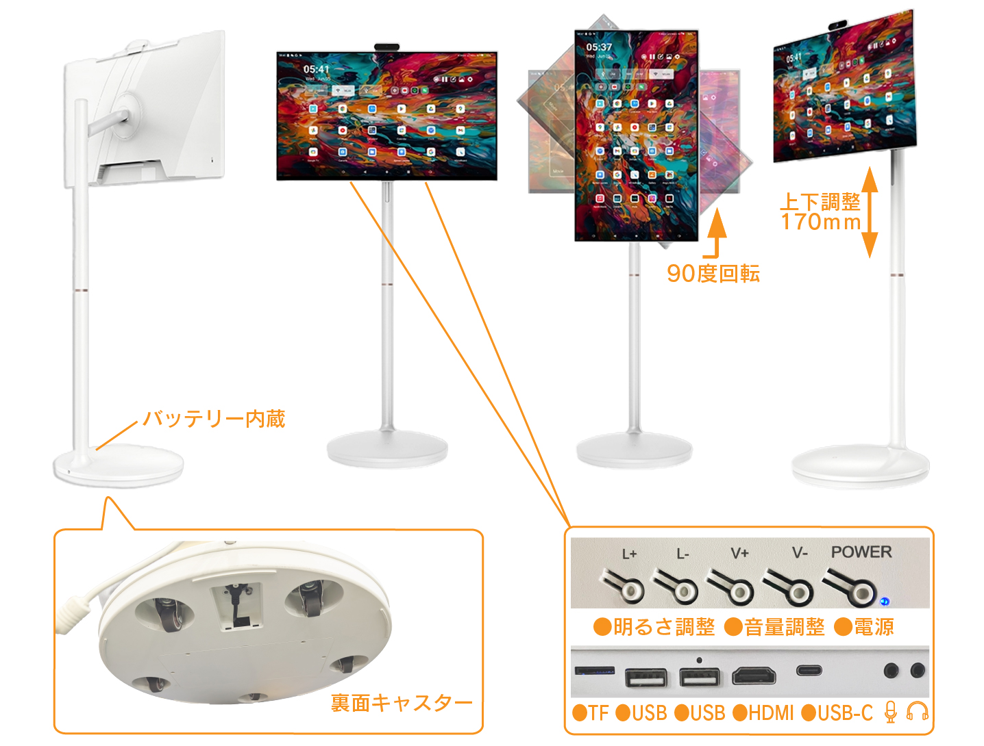 Smart Mobile Screen　スマートモバイルスクリーン 説明