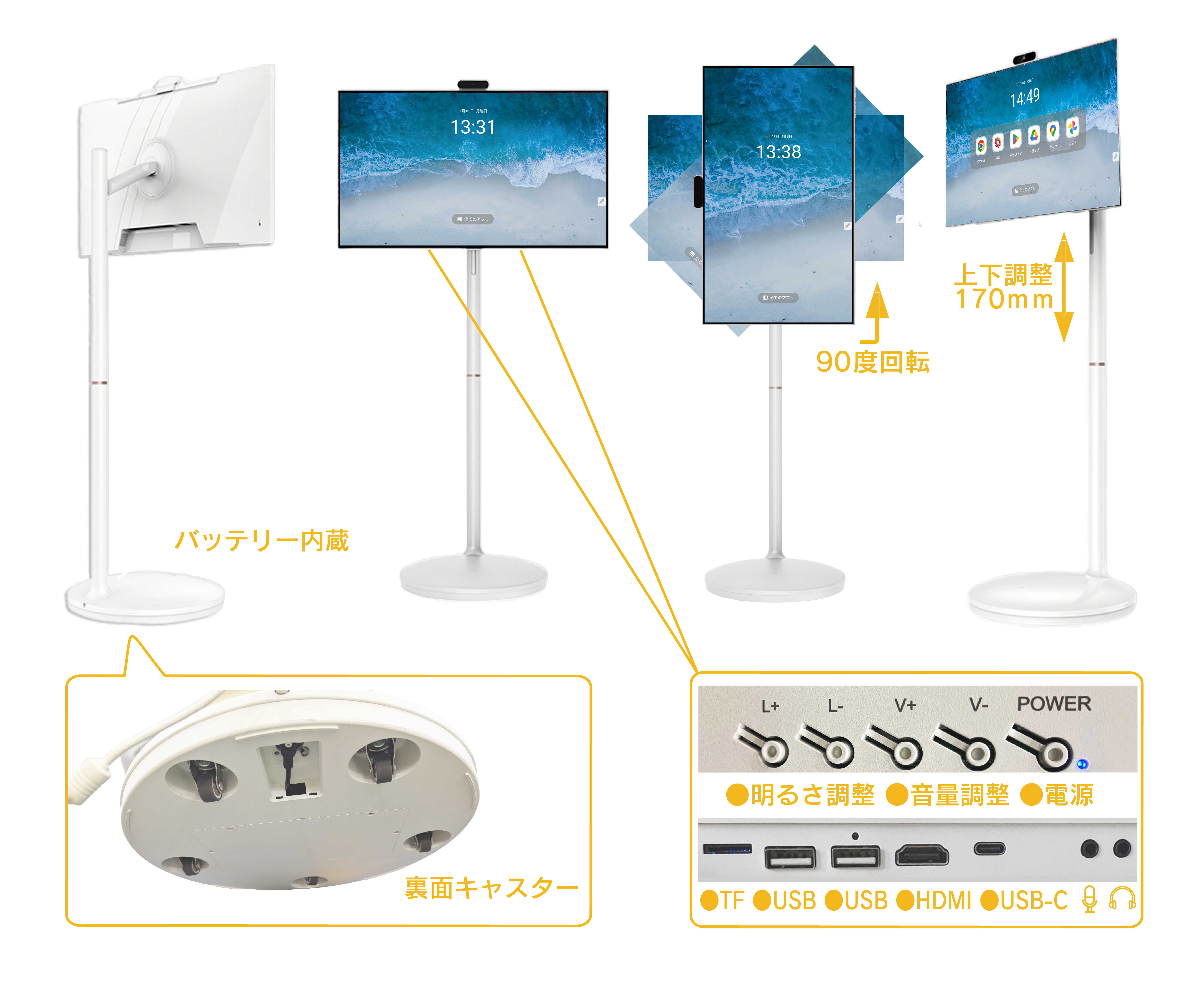 Smart Mobile Screen　スマートモバイルスクリーン スペック拡大