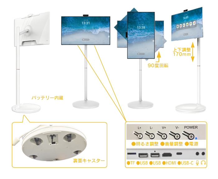 Smart Mobile Screen スマートモバイルスクリーン スペック拡大