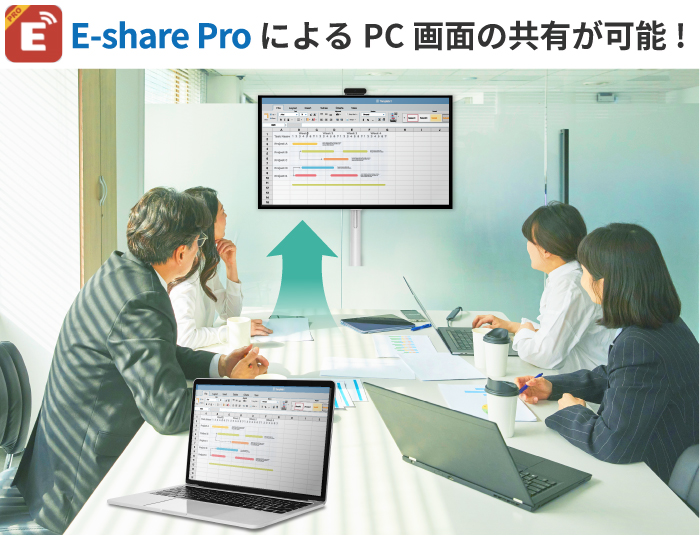 Smart Mobile Screen スマートモバイルスクリーン 特長 E-sharePro