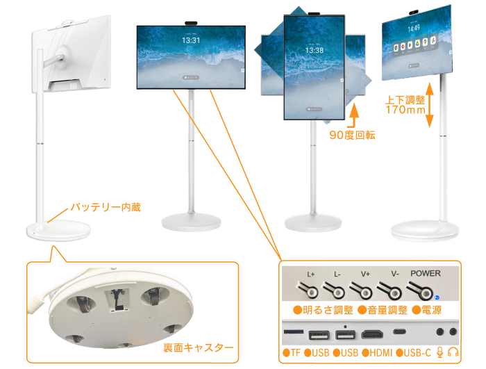 Smart Mobile Screen　スマートモバイルスクリーン スペック拡大